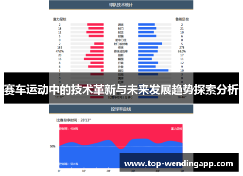 赛车运动中的技术革新与未来发展趋势探索分析