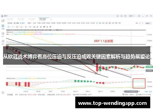 从欧冠战术博弈看高位压迫与反压迫成败关键因素解析与趋势展望论 从欧冠战术博弈看高位压迫与反压迫成败关键因素解析与趋势展望论